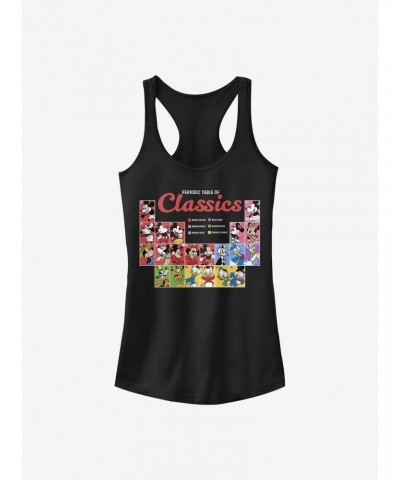 Disney Mickey Mouse Classic Periodic Girls Tank $8.47 Tanks