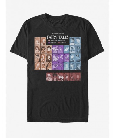 Disney Characters Periodic Table Of Fairy Tales T-Shirt $7.17 T-Shirts