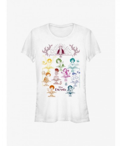 Disney's Encanto Doodle Family Tree Girl's T-Shirt $9.46 T-Shirts