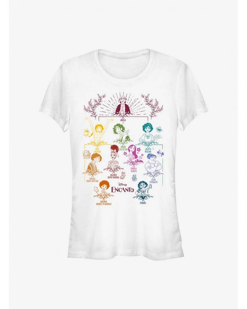 Disney's Encanto Doodle Family Tree Girl's T-Shirt $9.46 T-Shirts